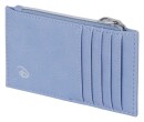 Lilo & Stitch Slim Karten-Etui / Mini-Geldbeutel Steel Blue