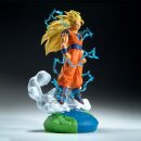 Dragon Ball Z History Box PVC-Figur Super Saiyan 3 Son...