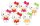 Hello Kitty Plüschfigur Tutti Frutti 16 cm Sortiment (6)