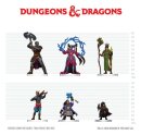 D&D Icons of the Realms Minifiguren Spielerhandbuch -...