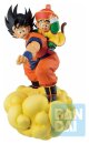 Dragon Ball Z Ichibansho Masterlise Plus Figur Son Goku...