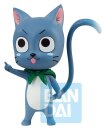 Fairy Tail 20th Anniversary Ichibansho Masterlise...
