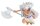 One Piece Cross Posing PVC-Figur Monkey D. Ruffy II 17 cm