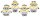 Minions & Monsters Plüschfiguren 23 cm Sortiment (24)