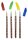 Harry Potter Gelstifte 4er-Pack Magical Locations