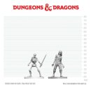 Dungeons & Dragons Nolzurs Marvelous Miniatures...