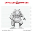 Dungeons & Dragons Nolzurs Marvelous Miniatures Miniatur unbemalt Hezrou 17 cm
