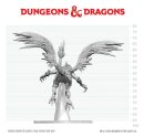 Dungeons & Dragons Nolzurs Marvelous Miniatures...