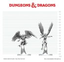 Dungeons & Dragons Nolzurs Marvelous Miniatures...