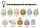 Sumikko Gurashi 3D PVC-Taschenanhänger Serie 1 Blind Bag Display (24)