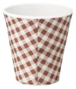 Monchhichi Tasse Melamine