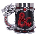 Dungeons & Dragons Krug Logo
