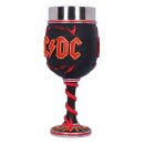 ACDC Kelch High Voltage