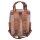 Harry Potter Rucksack Hogwarts Express
