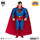 DC Direct Super Powers Actionfigur Superman (Fleischer...