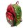 Motu by Loungefly Full-Size Rucksack Battle Cat Cosplay