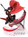 RWBY: Ice Queendom PVC Statue 1/7 Ruby Rose 26 cm  -...