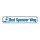 Bud Spencer Blechschild Bud Spencer Weg 46 x 10 cm