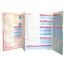 Mein kleines Pony RPG Buch In A Jam Adventure & GM...
