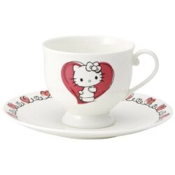 Sanrio Bone China Tasse und Teller Set Hello Kitty