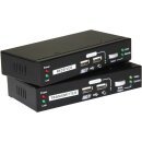 KVM Extender KVM-9036 over IP RJ45 1080 FULLHD VGA 100m...