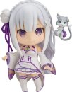 Re:Zero Starting Life in Another World Nendoroid...