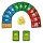 Skip-Bo Masters Kartenspiel