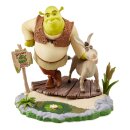 Shrek Countdown Character Adventskalender Model Kit