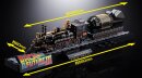 Zurück in die Zukunft Chogokin Actionfigur Time Train 52 cm