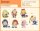 Kokosa: Girls Series Blind Box Figur 9 - 12 cm Display (6)