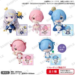 Re:Zero Starting Life in Another World PVC Figuren Rich Birthday Life 2025 Box Ver. 5 cm Sortiment (6)